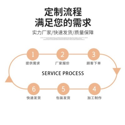 旭邦油漆快干防腐油漆适用于大型钢结构管道机械设备车辆等图2