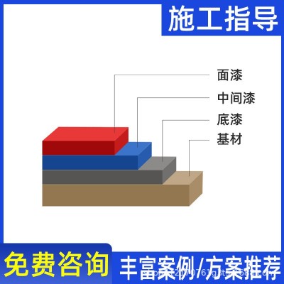 佐敦油漆快干环氧磷酸锌漆 工业发电站桥梁金属环氧磷酸锌防锈漆图2