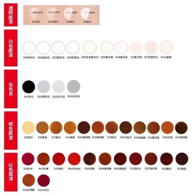 家具自喷漆 清漆木器漆家具修补木门修复地板喷漆涂料家具漆批发图2