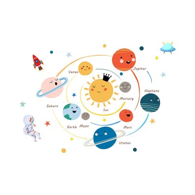 尚易SP82070墙面装饰墙贴自粘客厅美化厂家墙贴纸迪士尼防水墙贴图3