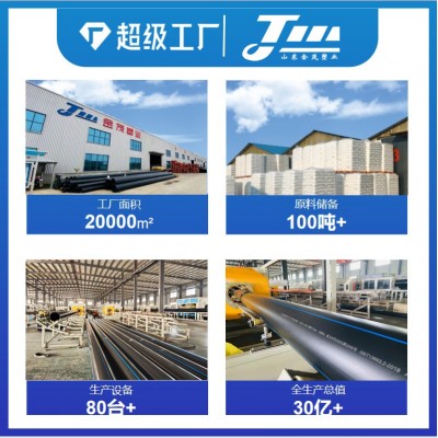 pe给水管全新料自来水管软管市政工程专用hdpe排水管20-1 200pe图3