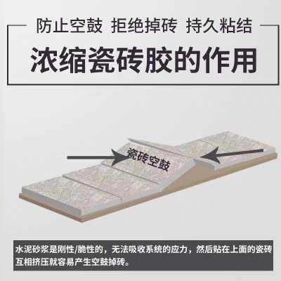 鲁邦浓缩瓷砖胶强效砂浆胶水泥砂浆胶瓷砖胶粘合剂瓷砖胶精强力图3