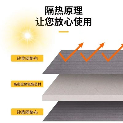 聚氨酯保温板保温隔音隔热抗结霜抗冷冻聚氨酯板防火B1B2级图2