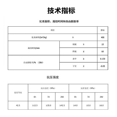 厂家供应快凝快硬快干水泥防水堵漏修补无裂缝材料抗裂双快水泥图2