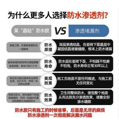 免砸砖防水渗透剂防水胶卫生间漏水透明胶厕所地面透明补漏胶2kg图3