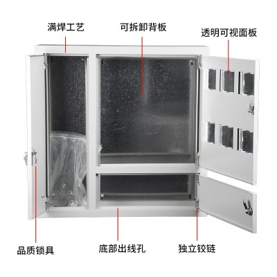 定制低压单相三门电表箱插卡取电计量电表箱明装暗装户表箱配电箱图2
