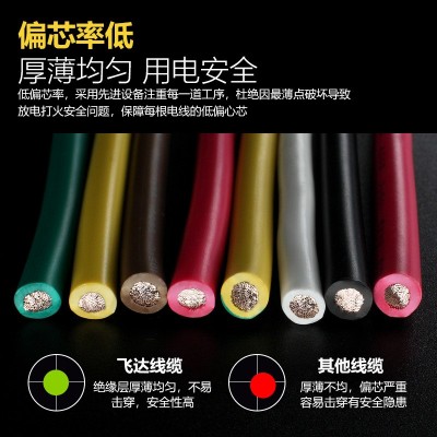 UL1015电子线1-28AWG美标线PVC绝缘600V镀锡铜软 线正标耐高压线图3