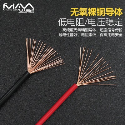 rv线国标电子线纯铜芯0.5/1/1.5/2/2.5/4平方单芯多股 PVC软线导线图2