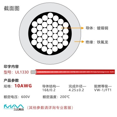 UL1330电子线铁氟龙高温线200℃高压线600V美标线FE P线材8-28AWG图4