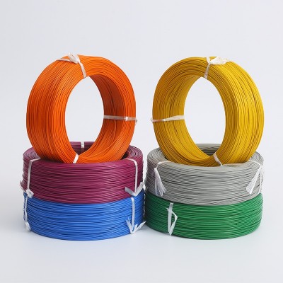 跨境PTFE绝缘电线UL 1180、1815、10393无氧纯铜导体铁富隆电线图4