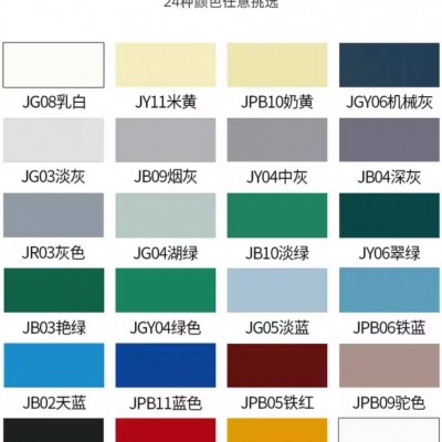 环氧树脂底漆化工厂设备专用防腐底漆耐溶剂耐酸碱双组份环氧底漆图3