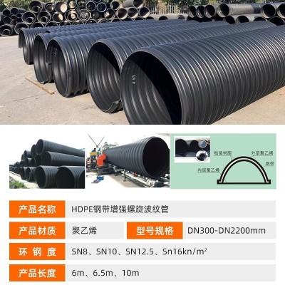 hdpe平口钢带增强螺旋波纹管1200mm大口径塑料管聚乙烯PE雨污水管图3