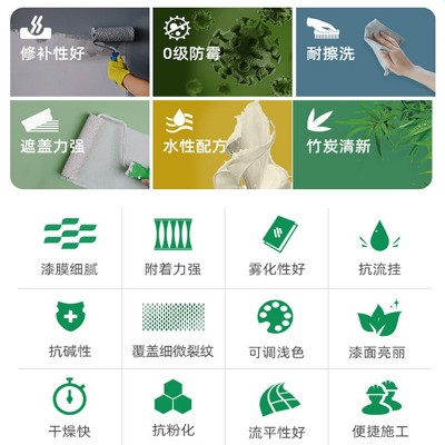 聚碳酸酯PC专用涂漆塑料涂料复合材料耐高温耐候耐化学性专用油漆图4