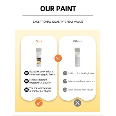 跨境水性金箔漆金粉漆金色艺术涂料金漆金色油漆门窗铁栏杆改色漆图3