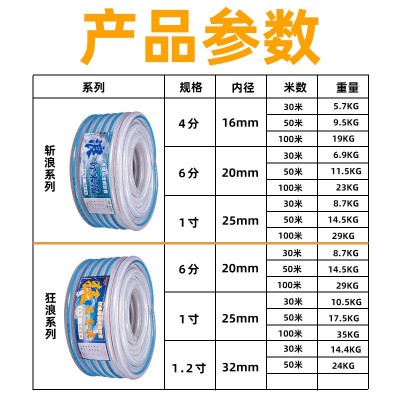 水管软管塑料管蛇皮管PVC管4分6分1寸浇地用工厂批发给 水管大口径图4