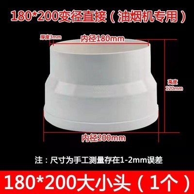 pvc排水管落水管下水管UPVC排烟管烟管塑料直接管道水管180图2