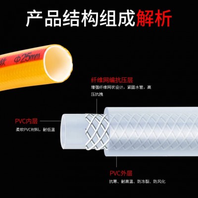 厂家生产PVC增强软管塑料软管批发农业灌溉排水管耐压塑胶软管花图2