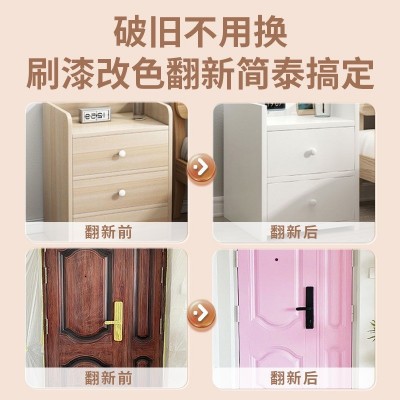 跨境水性木器漆木门改色漆实木家具翻新木头柜子改色修补木器涂料图3