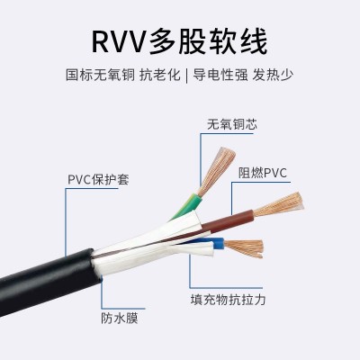 起帆RVV铜芯护套软电线2 3 4芯0.5/0.75/1/1.5/2.5/4/6平方电缆图2
