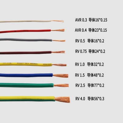 AVR/RV软导体无护套电线 单芯多股软线0.3至16平方起帆电缆电线图4