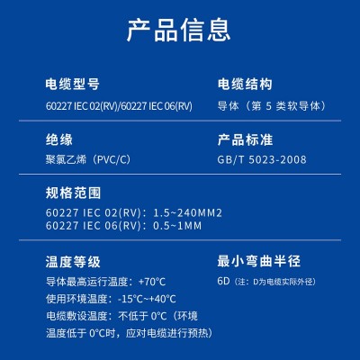 AVR/RV软导体无护套电线 单芯多股软线0.3至16平方起帆电缆电线图3