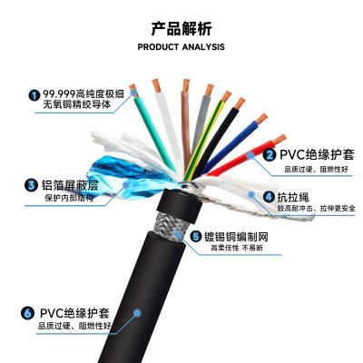 国标纯铜高柔拖链电缆信号线6/7/8/10/12/14/16芯trv vp拖链屏蔽线图2