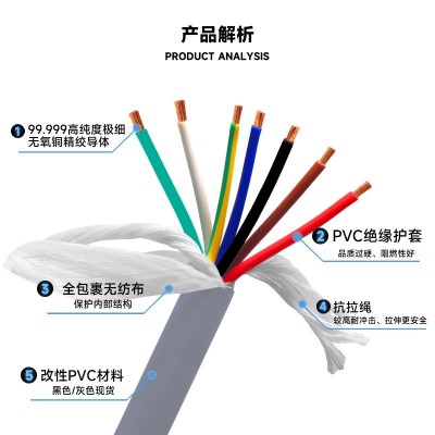 国标纯铜高柔拖链电缆信号控制线6/7/8/10/12芯trvv高 柔拖链电缆图2