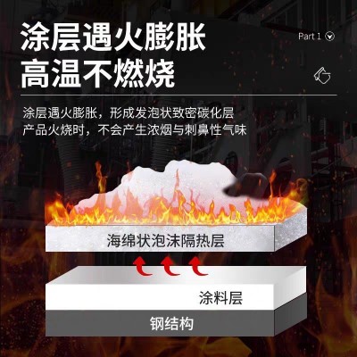 成都钢结构防火涂料膨胀型阻燃室外薄型室内非膨胀型隧道电缆防火图2