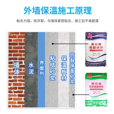 保温胶粉外墙保温板粘接砂浆挤塑板聚苯板EPS粘贴聚合物粘结特种图4