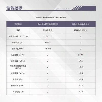 丙乳砂浆防水防腐聚合物缺陷修补腻子环氧树脂胶泥抗裂加固图4