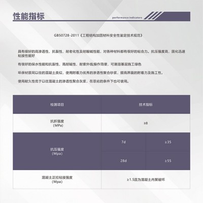 环氧树脂砂浆防腐修补砂浆环氧胶泥耐酸碱防水防腐破损修复高强图4