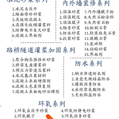 高延性混凝土 旧房、校舍、城乡民用建筑等砌体结构抗震加固专用图4