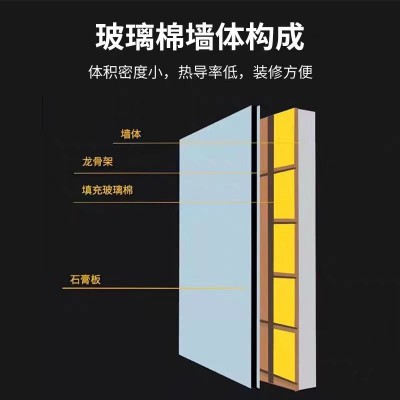 隔音玻璃棉板保温隔热铝箔吸音棉板墙体室内吊顶风管填充材料批发图2