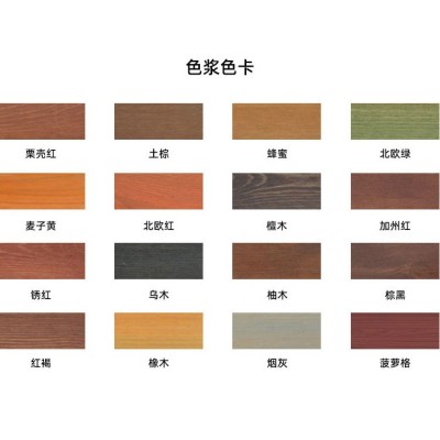 户外木材防腐耐候木油 防水防裂 管用6年不粉化不剥落 生产厂家图4