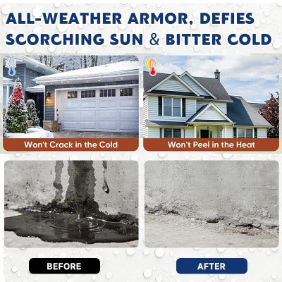 外贸定制透明防水胶墙面地砖屋顶窗台房车船舶防水涂料免砸砖补漏图2