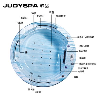 酒店工程2米户外庭院SPA浴池圆形智能按摩冲浪浴缸多人泡澡游泳池图4