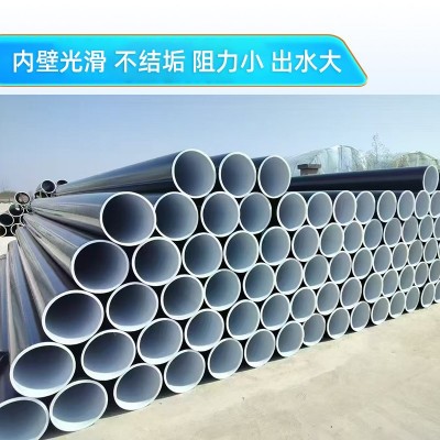 钢丝网骨架聚乙烯复合管 消防化工给排水 耐高压抗腐蚀 厂家直销图3