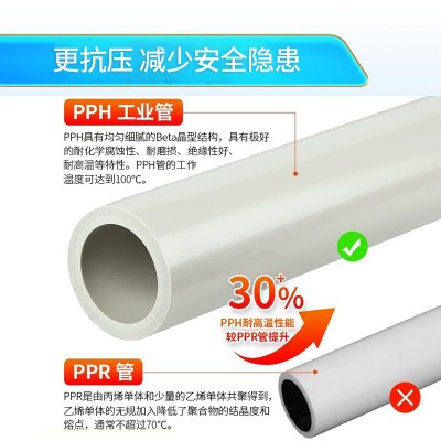 PPH化工防腐排水管DN20-800耐强酸碱管道工业污水排放管源头厂家图3