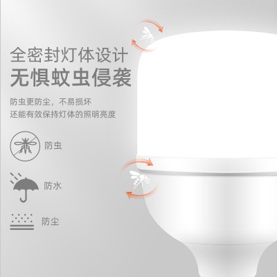 LED灯泡 e27螺口大功率球泡灯 地摊夜市摆摊照明高亮节能灯泡批发图2