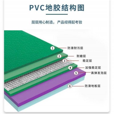 舞蹈室乒乓球地胶室内防滑专业羽毛球场地垫乒乓球室PVC运动地板图4