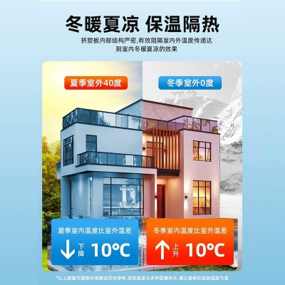 xps高密度挤塑板耐火阻燃材料建筑工程内外墙体地暖防水棉保温板图3