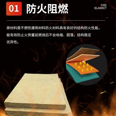 岩棉板保温A级防火外墙吊顶隔热板批发降噪隔音板材料屋内吸音棉图2