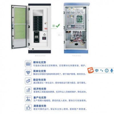 新能源汽车充电桩直流单双枪快充商用家用通用智能快充可壁挂立柱图2