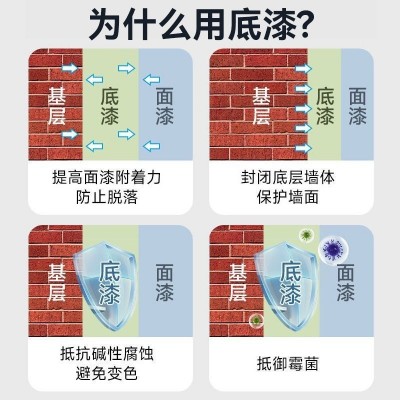 立邦金装净味五合一乳胶漆5L家庭室内墙面装修涂刷环保防潮防霉图4