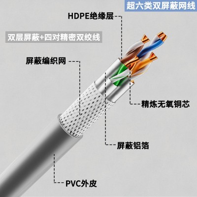 超五六类网线百千兆cat6室外专用6类5类屏蔽户外无氧铜工程级网线