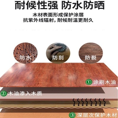 清漆小瓶透明防水清漆木头防腐木水性木器漆